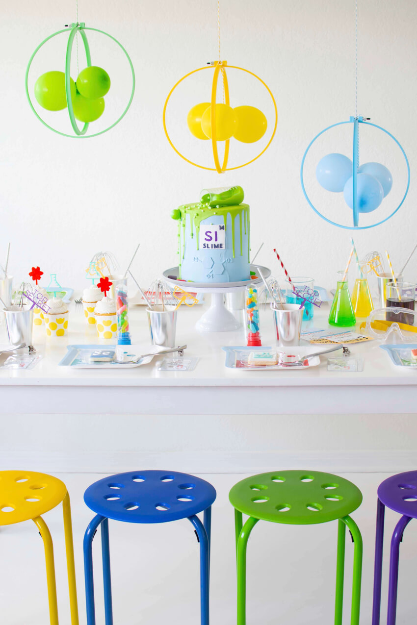 11 Unforgettable Birthday Party Themes For Kids And Adults Stationers